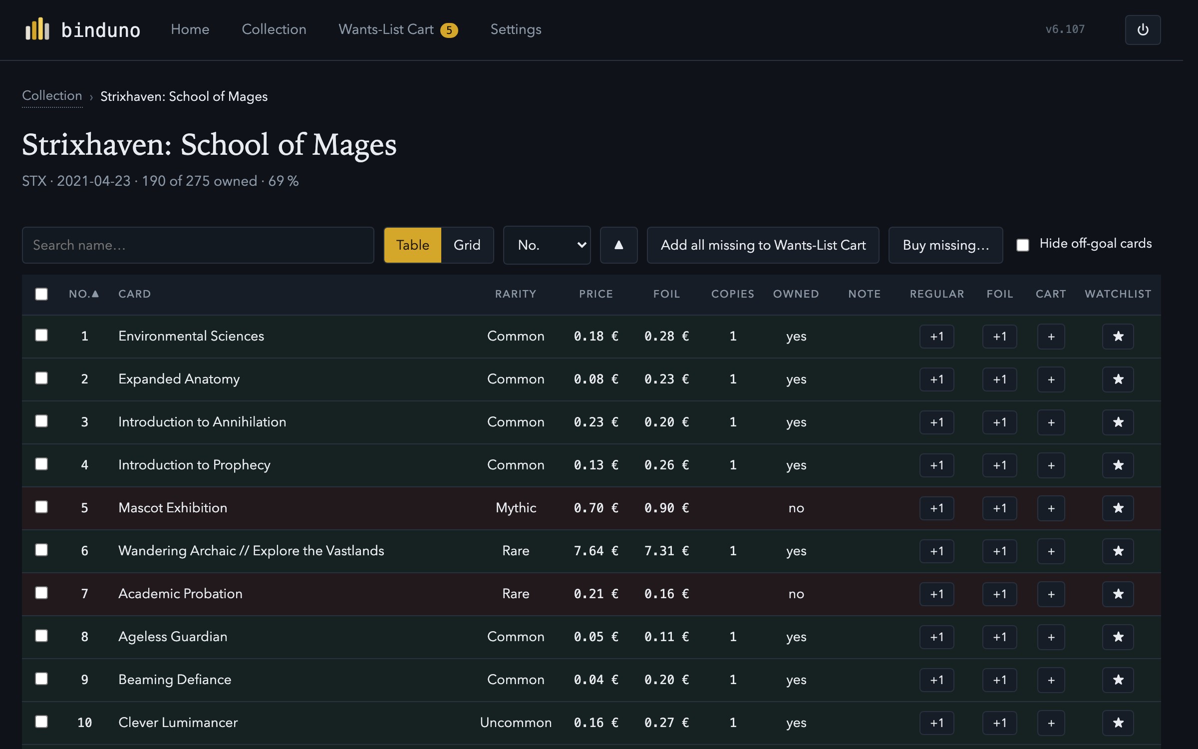 Strixhaven: School of Mages set page, table view